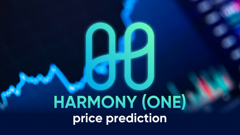 Harmony one Price Prediction Forecast 2022, 2023, 2024, 2025